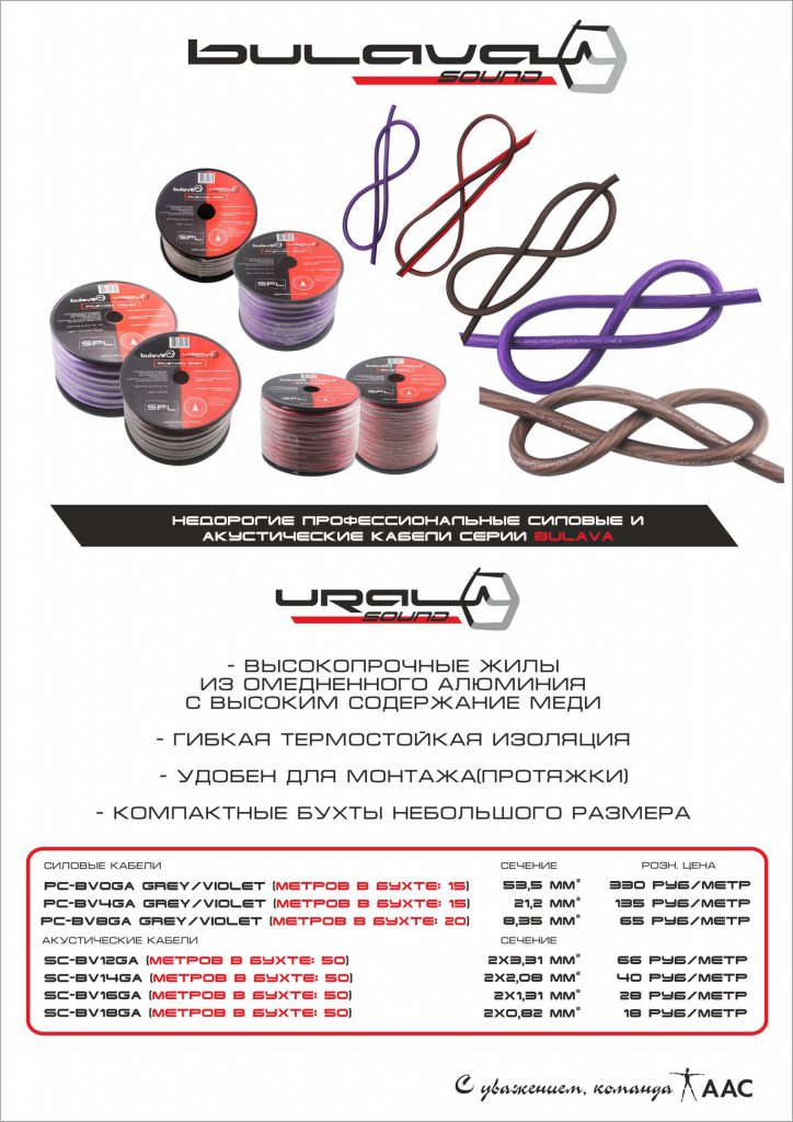 силовые и акустические кабели Ural